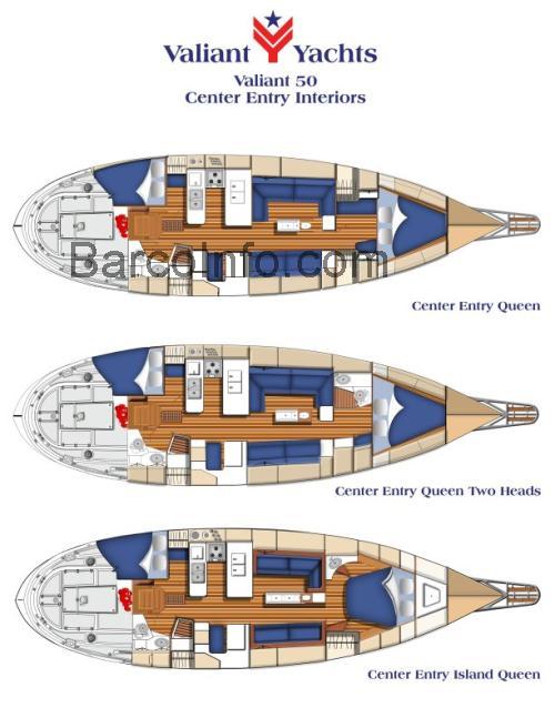 Valiant 50 opinión y ficha técnica
